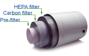 Nail Salon, Soldering, Welding, Fumes, Odor, Chemical Fumes, Toxic Gases, Odor Removal