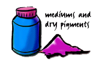 Oil and Acrylic Paint Mediums and Dry Pigments